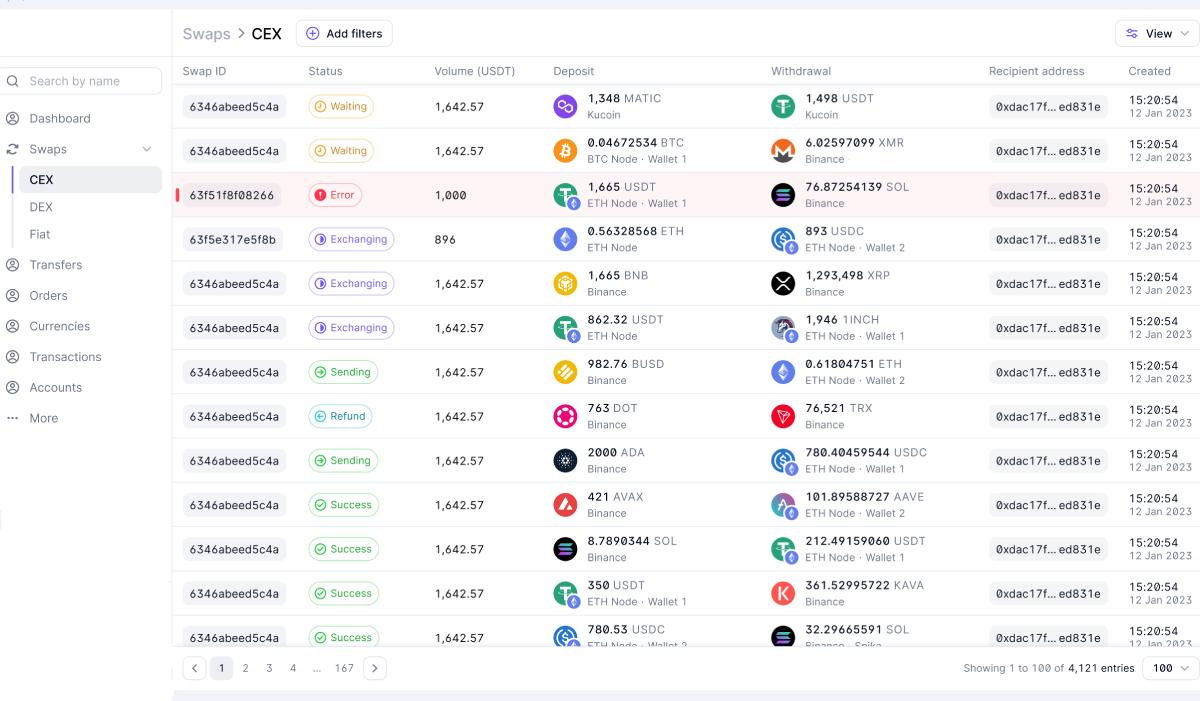 Swap dashboard preview